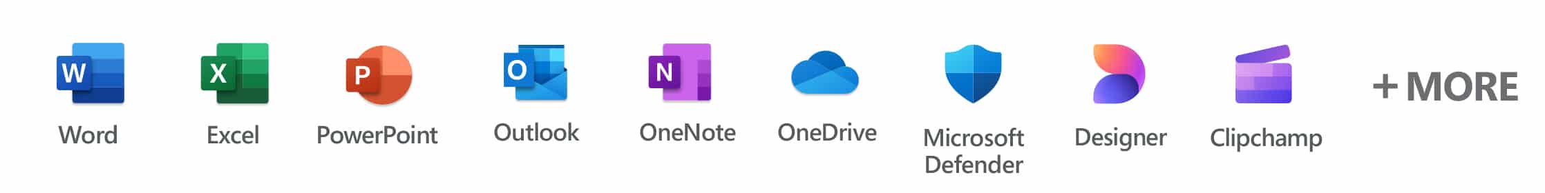 Included Microsoft 365 Apps