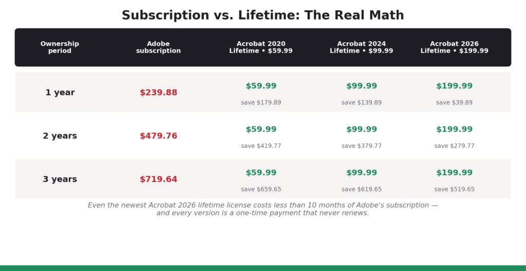 price table desktop