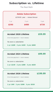 price table mobile 1