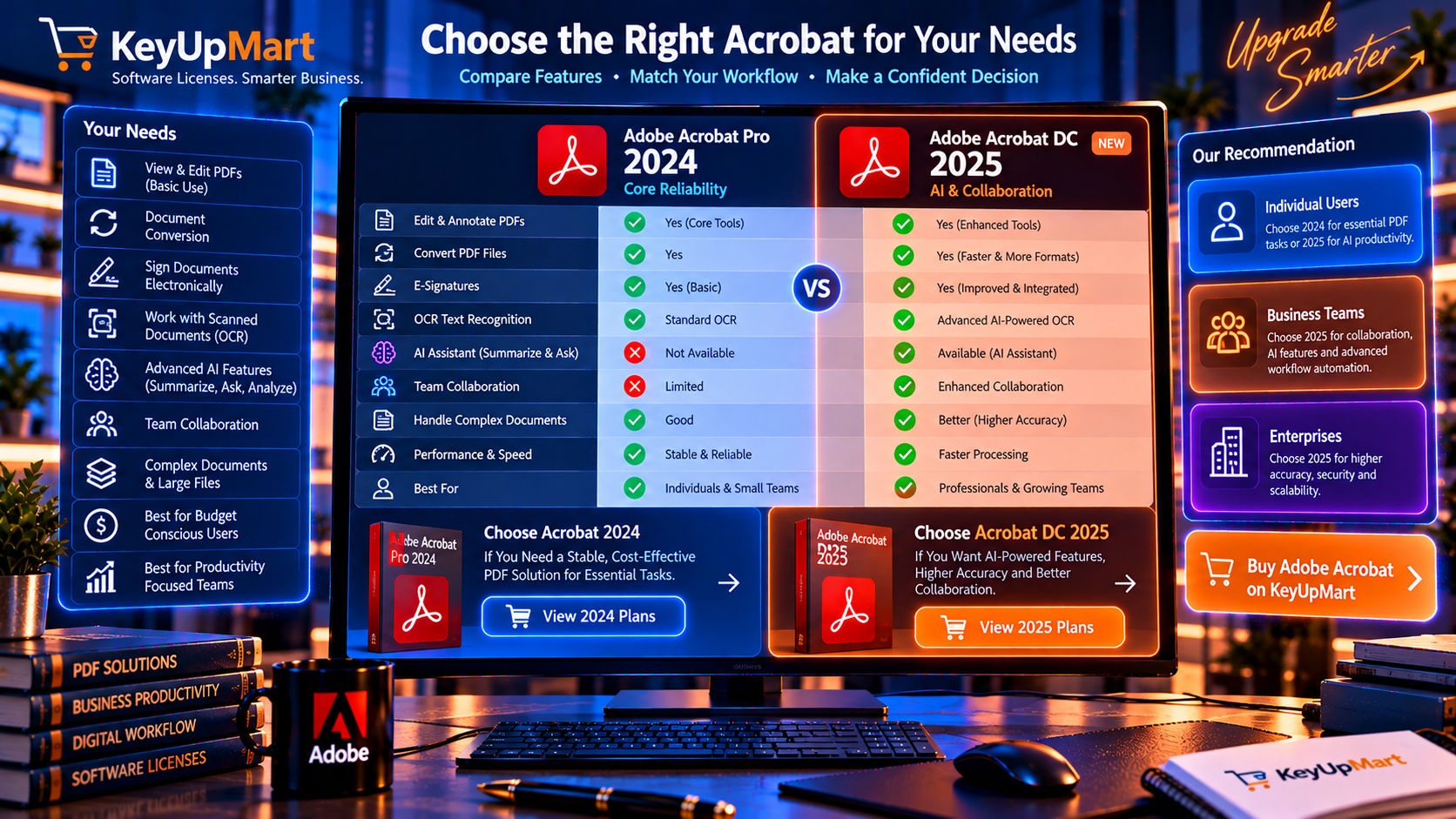Adobe Acrobat Pro 2024 vs DC 2025 What Is New and Is the Upgrade Worth It 5 Is the Upgrade Worth It