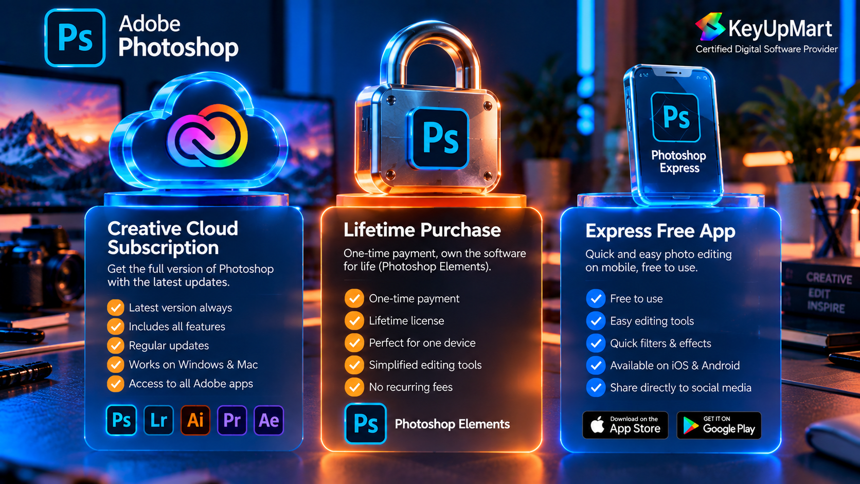 Pricing comparison between free, one-time, and subscription Photoshop products