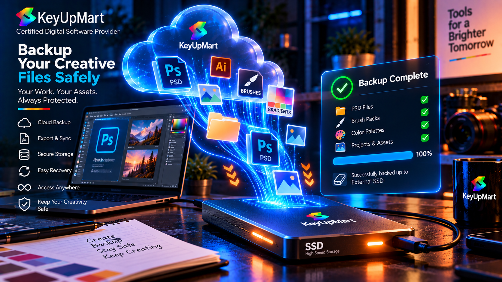 What happens after cancelling a Photoshop subscription
